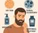 Fermenza Beard Dandruff ?